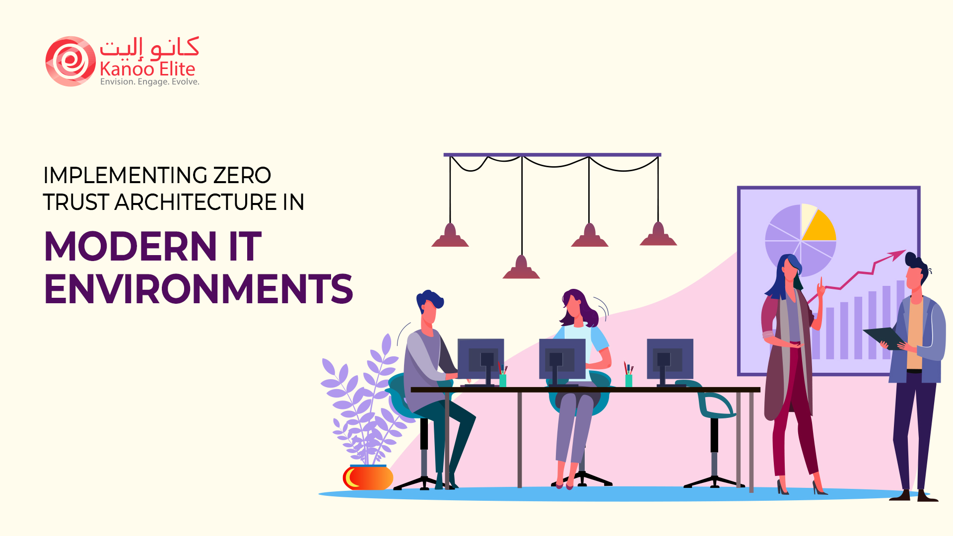 Zero Trust Architecture